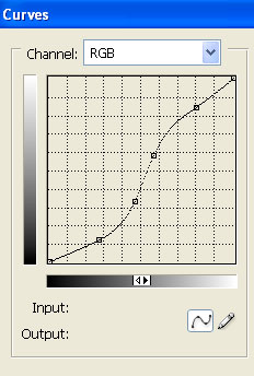 مقایسه کاربردی ابزارهای Level  و Curve