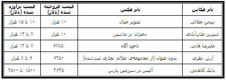 درخشش هنر ایران در شب‌های طلایی کریستیز