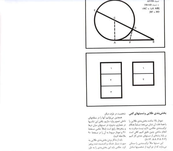 ترکیب بندی در عکاسی - هارالد مانته-393