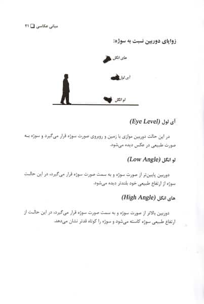 آموزش عکاسی و نورپردازی پرتره-565