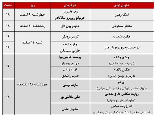 اکران فیلم‌های عکاسی و عکاسان از نگاه فیلم‌سازان